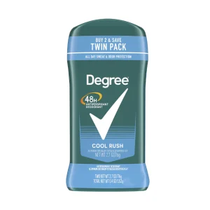 Desodorante antitranspirante Degree Men Cool Rush 2 pack